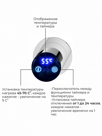 Аккорд П5 500х800 электро Полотенцесушитель TERMINUS Красноярск - фото 4